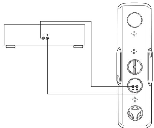 KLIPSCH RVX - AJUSTE DO CONTROLE DE GRAVES E AJUSTE DO SUBWOOFER - 1