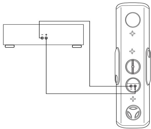 KLIPSCH RVX - DE LOS ALTAVOCES AL AMPLIFICADOR: MANTENIMIENTO DE LA POLARIDAD - 1