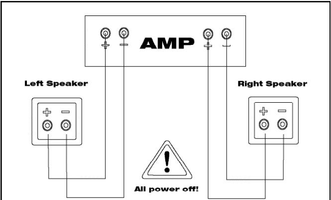 KLIPSCH SURROUND LOUDSPEAKERS - ENCEINTES À AMPLIFACTEUR : RESPECT DE LA POLARITÉ - 1