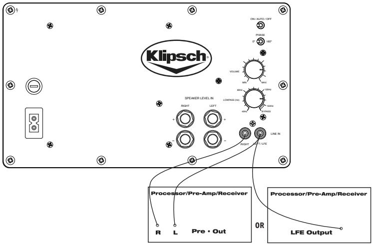 KLIPSCH SW-350 - WEEE Notice - 4