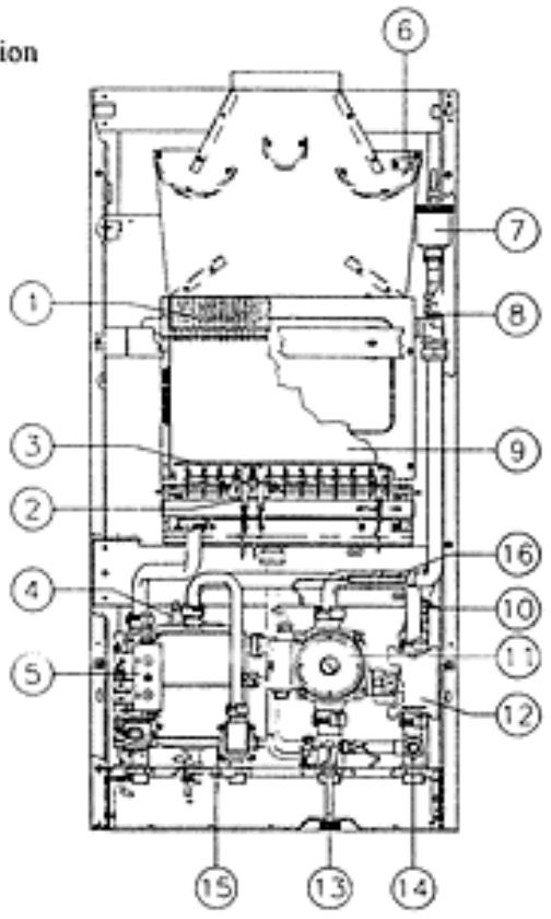 PERFORMANCE 24E - Maintenance - 1