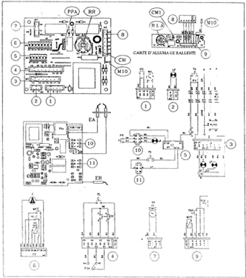 PERFORMANCE 24E - Légende: - 1