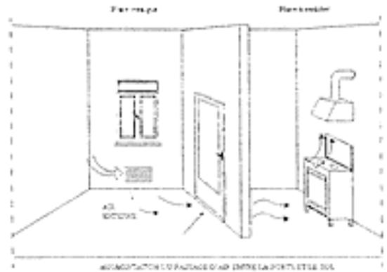 PERFORMANCE 24E - Ventilation du local - 3