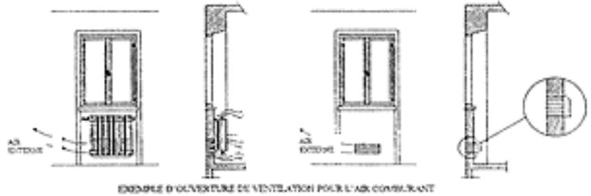 PERFORMANCE 24E - Ventilation du local - 1