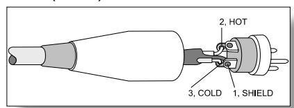 ELECTRO-VOICE CP1800 - NF-VERBINDUNGSKABEL - 1