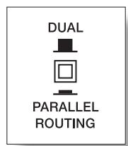 ELECTRO-VOICE CP3000S - NF-CONNECTION CORDS - 3