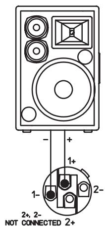 ELECTRO-VOICE CP3000S - ENDSTUFENAUSGANGSBUCHSEN - 3
