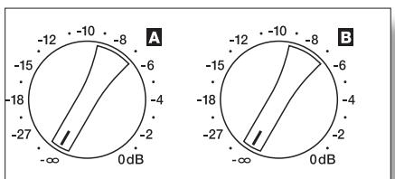 ELECTRO-VOICE CP3000S - FCC INFORMATION (U.S.A) - 7