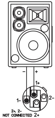 ELECTRO-VOICE CP3000S - Connecteurs de SORTIE de l'amplificateur de puissance - 3