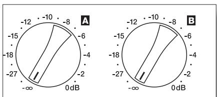 ELECTRO-VOICE CP3000S - LIMIT - 2
