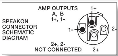 ELECTRO-VOICE CP3000S - ENDSTUFENAUSGANGSBUCHSEN - 2