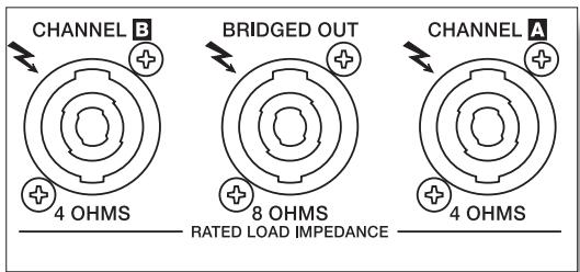 ELECTRO-VOICE CP3000S - POWER AMPLIFIER OUTPUT CONNECTORS - 1