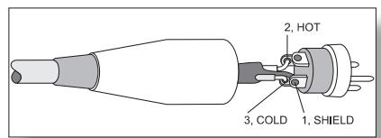 ELECTRO-VOICE CP3000S - NF-CONNECTION CORDS - 1