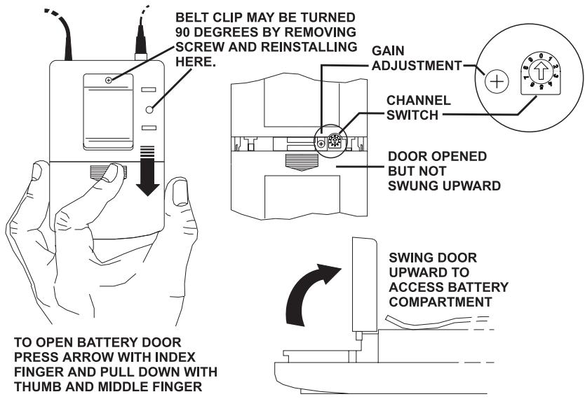 ELECTRO-VOICE N-DYM WIRELESS - Bodypack Transmitter Setup - 2