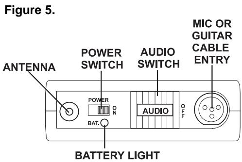 ELECTRO-VOICE N-DYM WIRELESS - Bodypack Transmitter Setup - 1