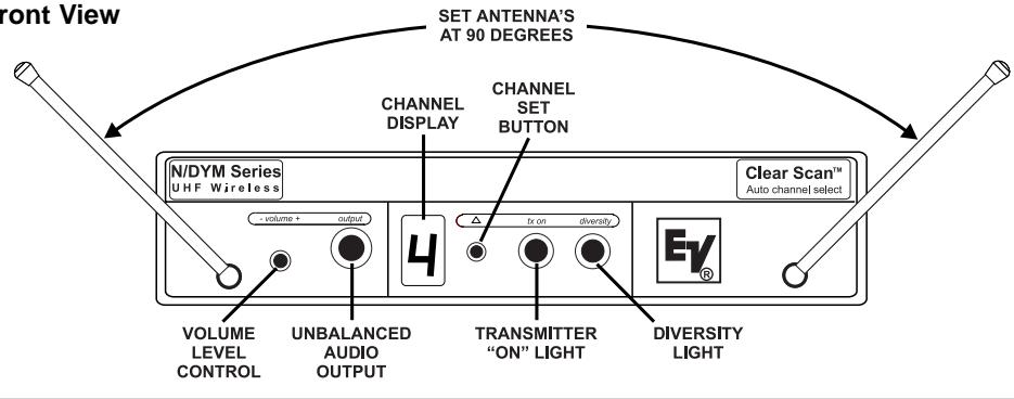 ELECTRO-VOICE N-DYM WIRELESS - Receiver Setup & Operation - 1