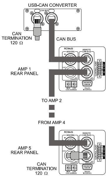 ELECTRO-VOICE TG-5 - System Examples - 2