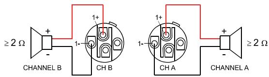 ELECTRO-VOICE TG-5 - Câblage typique de haut-parleurs - 1
