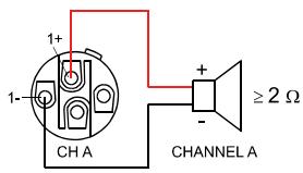 ELECTRO-VOICE TG-5 - Typische Lautsprecherverkabelung - 2