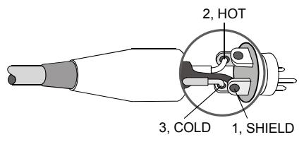 ELECTRO-VOICE TG-5 - Entrée (XLR / phoenix) - 1