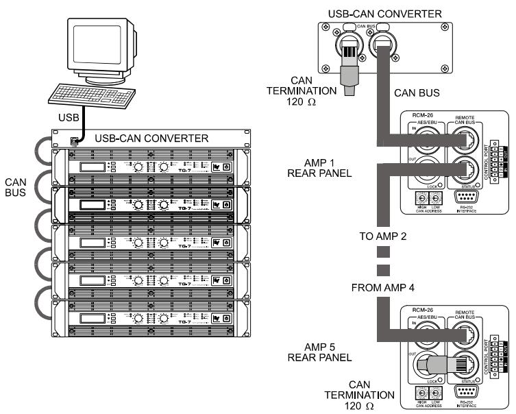 ELECTRO-VOICE TG-5 - Systembeispiele - 1
