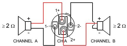 ELECTRO-VOICE TG-5 - Bi-Amp Cabling - 1