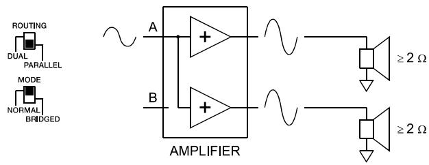 ELECTRO-VOICE TG-5 - PARALLEL - 1