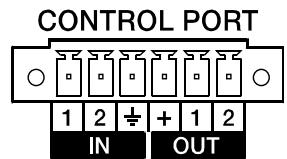 ELECTRO-VOICE TG-7 - CONTROL PORT - 1
