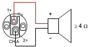 ELECTRO-VOICE TG-7 - Ausgang (Speakon / Anschlussklemmen) im Bridged Mode - 1