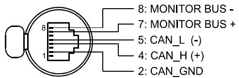 ELECTRO-VOICE TG-7 - Die Datenrate ist auf 10 kbit/s voreingestellt. - 1