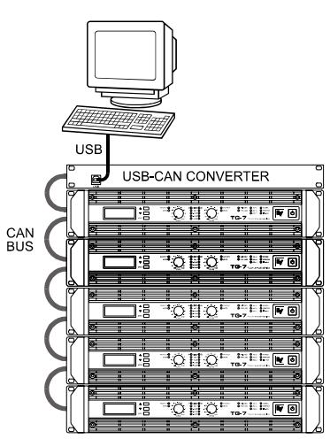 ELECTRO-VOICE TG-7 - System Examples - 1