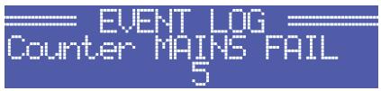 ELECTRO-VOICE TG-7 - Structure du menu config/event LOG - 5
