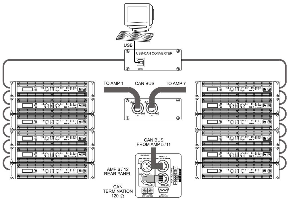 ELECTRO-VOICE TG-7 - Systembeispiele - 2