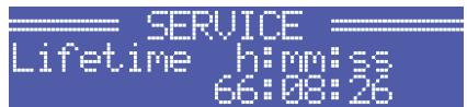 ELECTRO-VOICE TG-7 - Structure of the CONFIG/SERVICE menu - 2