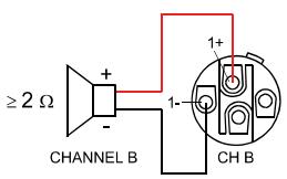 ELECTRO-VOICE TG-7 - Typische Lautsprecherverkabelung - 1