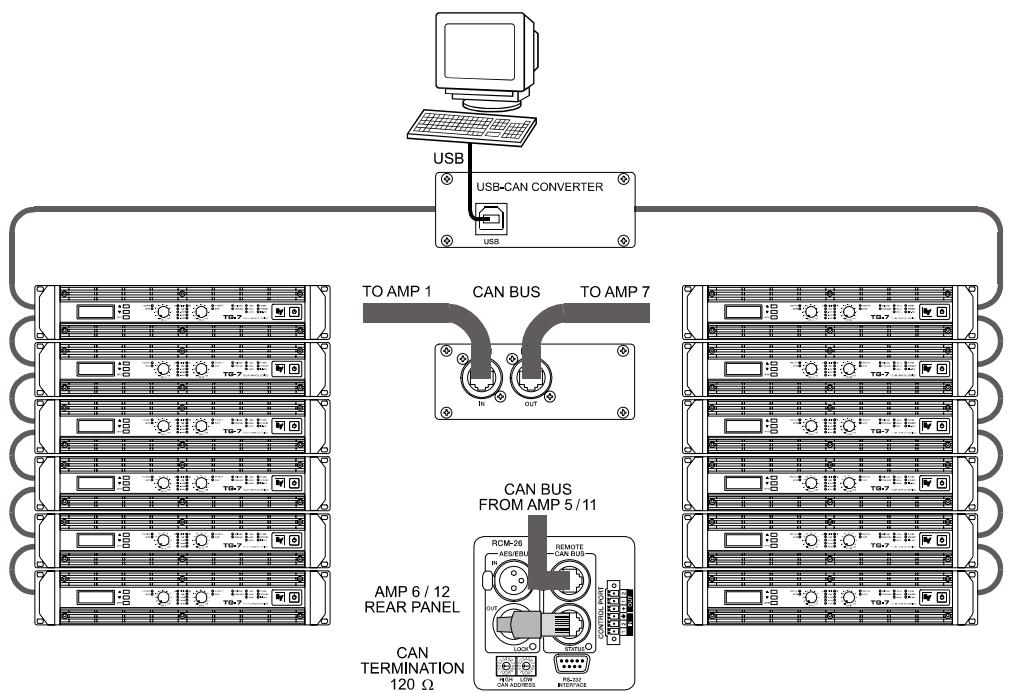 ELECTRO-VOICE TG-7 - System Examples - 3