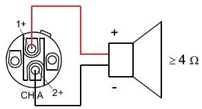 ELECTRO-VOICE TG-7 - Output (Speakon-type Connectors / Terminals) in Bridged Mode - 1