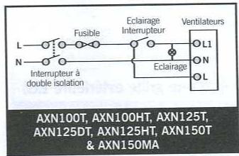 CODUME AXN150 - Schemas electriques - 2