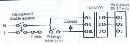 CODUME AXN150 - SCHÉMAS ÉLECTRIQUES - 4