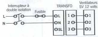 CODUME AXN150 - SCHÉMAS ÉLECTRIQUES - 3