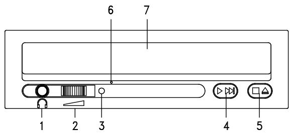AOPEN CD32X - Utilisation du lecteur cd-rom - 1