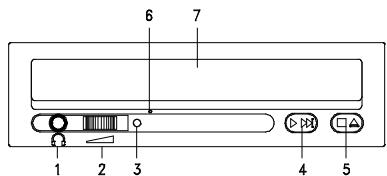 AOPEN CD940 - Utilisation du lecteur cd-rom - 1