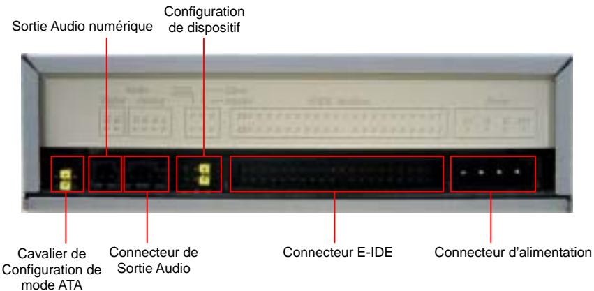 AOPEN CRW524 - Panneau arrière - 1