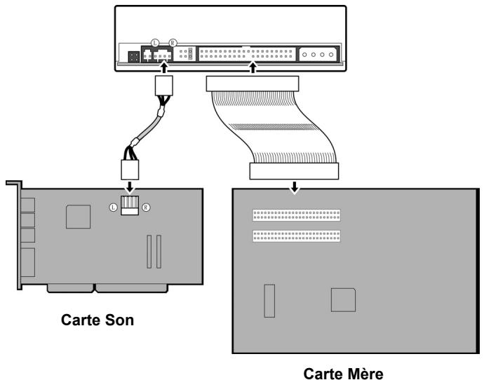 AOPEN DRW4410RENCH - Ce lecteur dvd+rwxr doit être installé et manipulé horizontalement. - 2