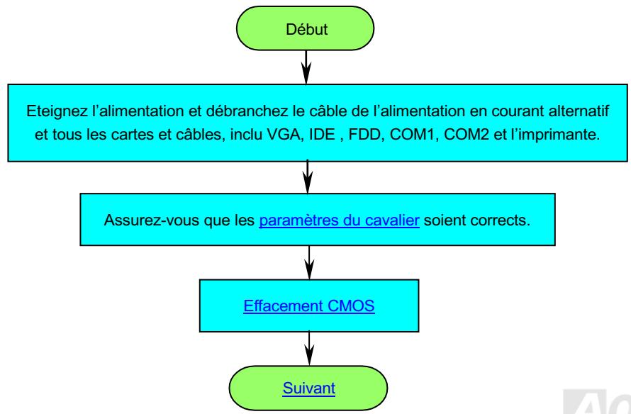 AOPEN MX3S - USB (universal serial bus) - 2