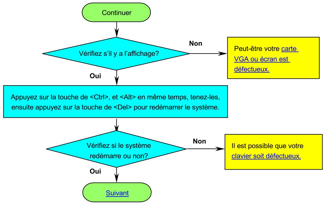 AOPEN MX3S - USB (universal serial bus) - 4