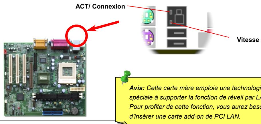 AOPEN MX3S - Le panneau arrêté PC99 marqué en couleur - 2
