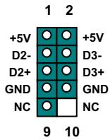 AOPEN MX3S - Le panneau arrêté PC99 marqué en couleur - 3