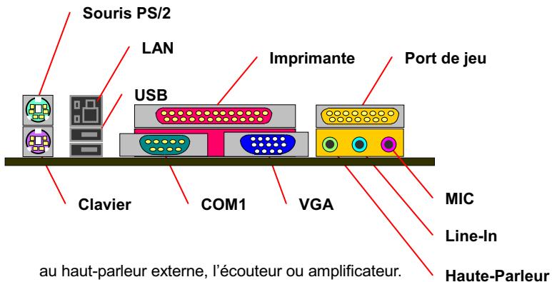 AOPEN MX3S - Le panneau arrêté PC99 marqué en couleur - 1