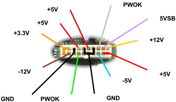 AOPEN MX3S - Connecteur de l'alimentation ATX - 2